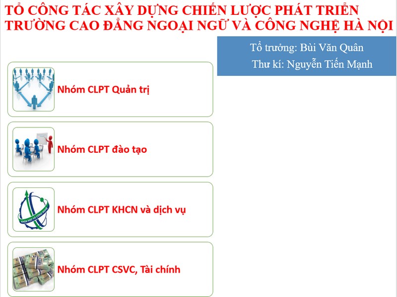 Thành lập tổ công tác xây dựng CLPT của FTC Thành lập tổ công tác xây dựng CLPT của FTC