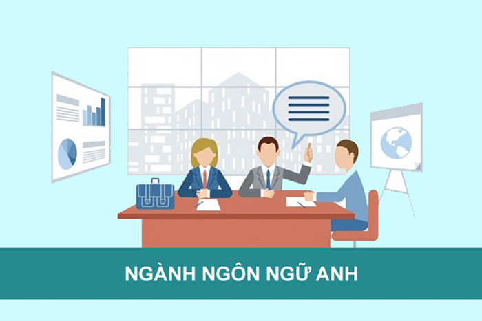 ngon-ngu-anh-la-gi