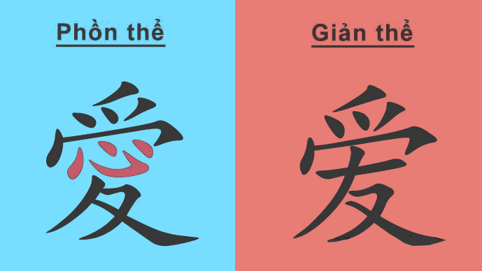 cơ hội việc làm của ngành ngôn ngữ trung quốc