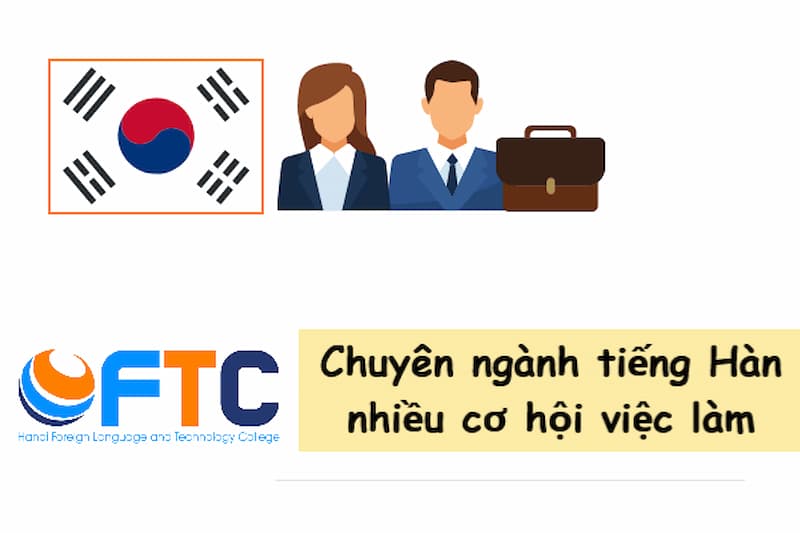 cơ hội việc làm tiếng hàn