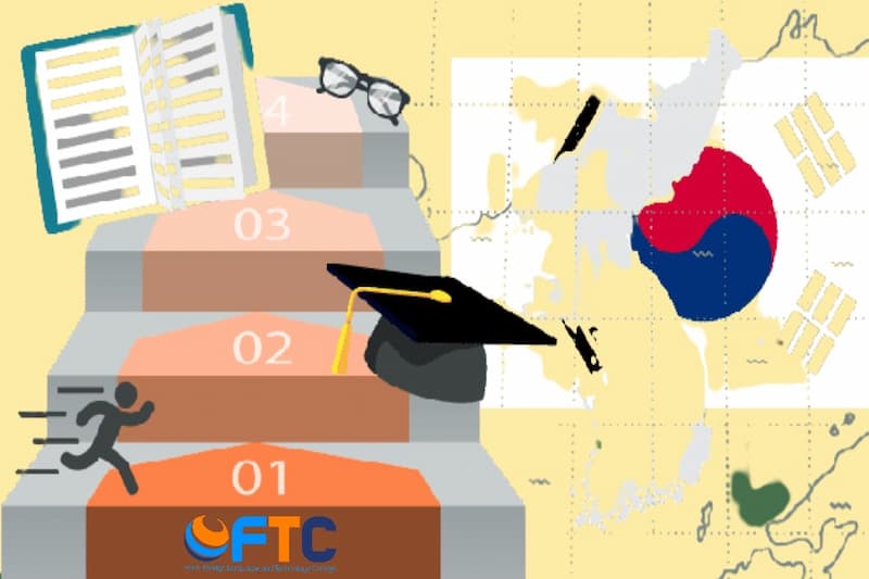 ngành Ngôn ngữ Hàn xét tuyển những môn nào