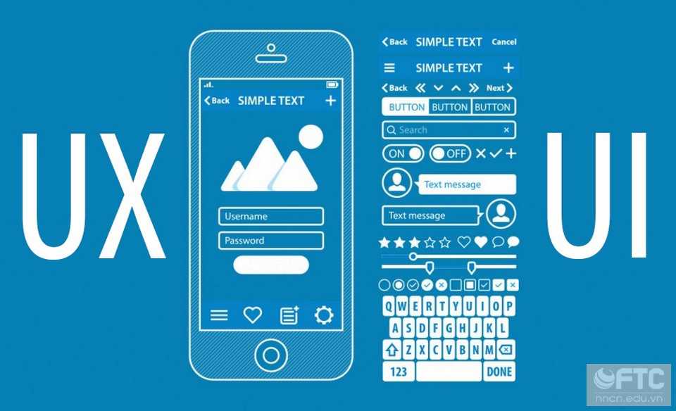 UI UX là gì?