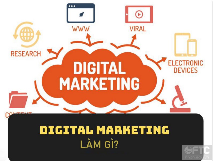 Digital marketing là gì? Học gì? Làm gì?