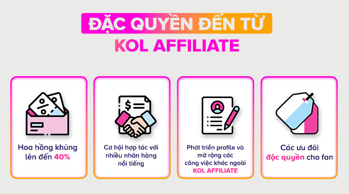 Chiến dịch marketing của Lazada