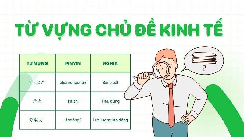 Học tiếng Trung Kinh tế ở đâu?