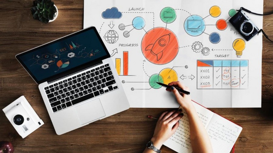 Yêu cầu khi học thiết kế đồ họa