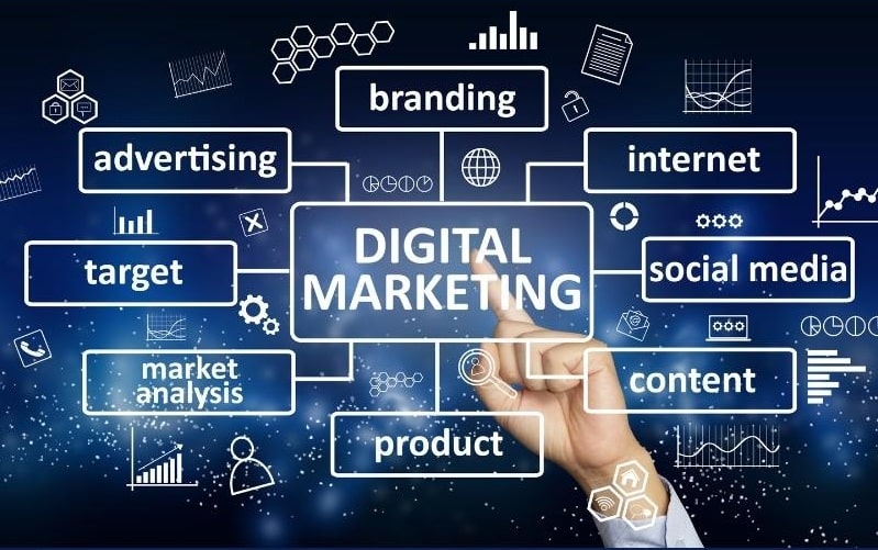 Ngành Digital Marketing là gì? Thông tin ngành học và đặc trưng công việc ngành Digital Marketing Chương trình học ngành Digital Marketing