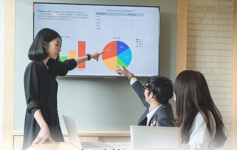Thực trạng đào tạo Tiếng Anh chuyên ngành Digital Marketing tại các trường Đại học, Cao đẳng Việt Nam